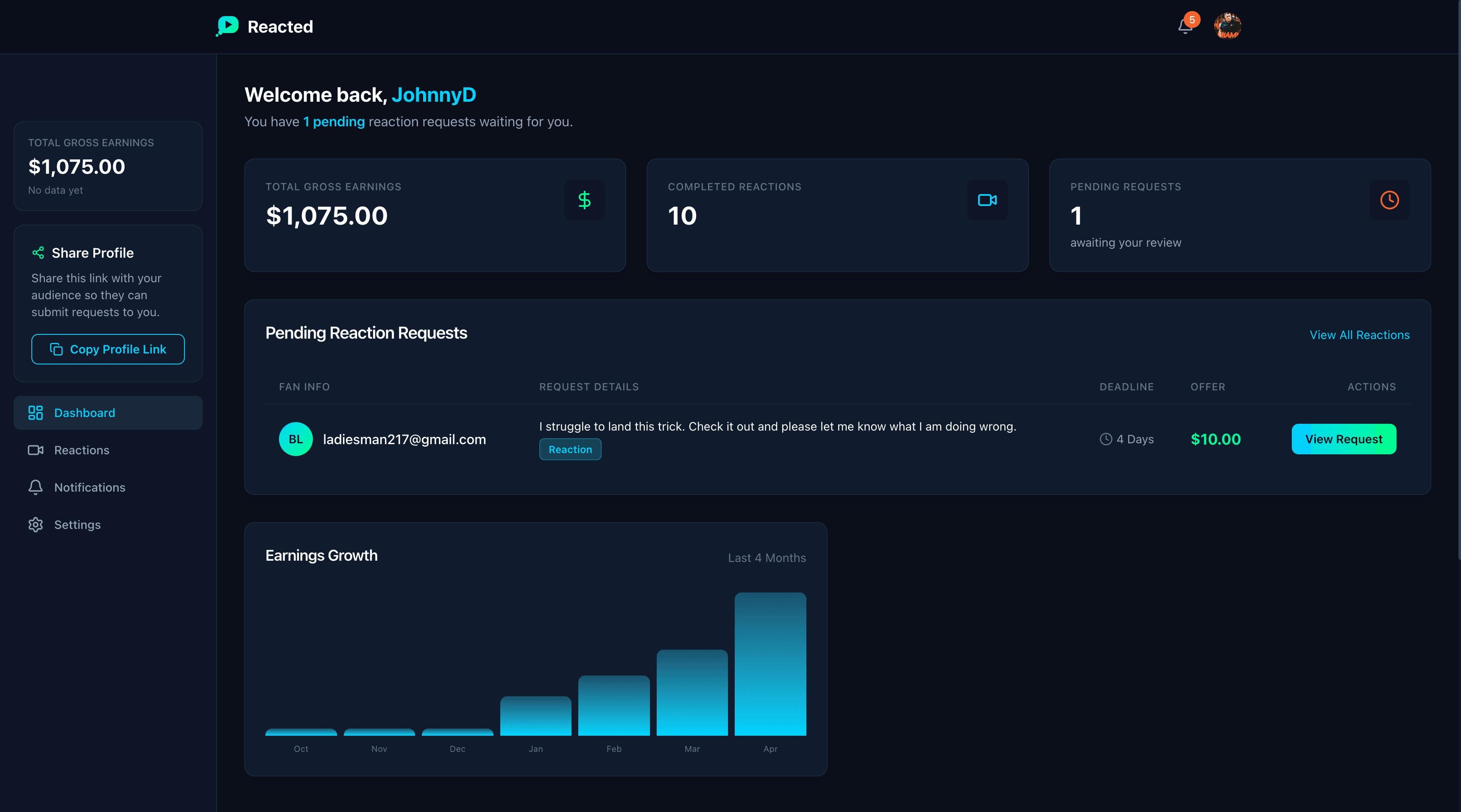 Reacted creator dashboard showing earnings, stats, and incoming reaction requests
